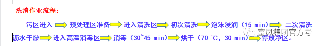 广西鸿运国际集团